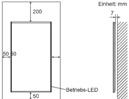 200 50 50 50 Einheit: mm 7 Betriebs-LED