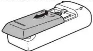 SHARP PN-R603 - Einlegen der Batterien - 1