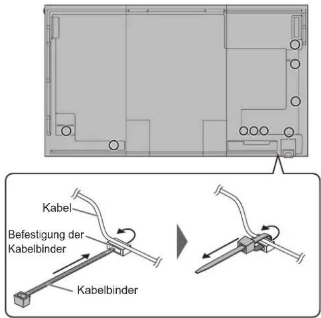 Kabel Befestigung der Kabelbinder Kabelbinder