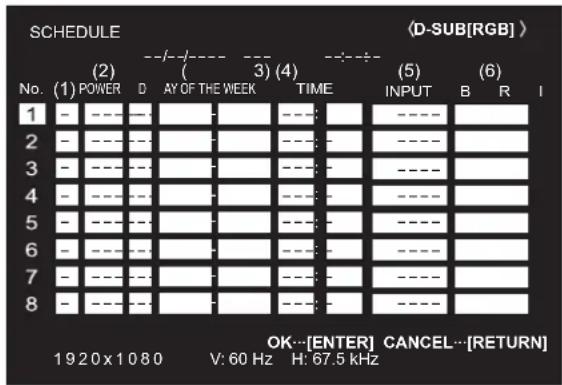 SCHEDULE No. (1) POWER D AY OF THE WEEK TIME INPUT B R I (2) --- --- 3) (4) --- ÷ (5) (6) --- --- --- --- --- --- --- --- --- --- --- --- --- --- --- --- --- --- --- --- --- --- --- --- --- --- --- --- --- --- --- --- --- --- --- --- --- --- --- --- --- --- --- --- --- --- --- --- --- --- --- --- --- --- --- --- --- --- --- --- --- --- --- --- --- --- --- --- --- --- --- --- --- --- --- --- --- --- --- --- --- --- --- --- --- --- --- --- --- --- --- --- --- --- --- --- --- --- --- --- --- --- 1 - ---- -- --- ---- ---- ---- ---- ---- ---- ---- ---- ---- ---- ---- ---- ---- ---- ---- ---- ---- ---- ---- ---- ---- ---- ---- ---- ---- ---- ---- ---- ---- ---- ---- ---- ---- ---- ---- ---- ---- ---- ---- ---- ---- ---- ---- ---- ---- ---- ---- ---- ---- ---- ---- ---- ---- ---- ---- ---- ---- ---- ---- ---- ---- ---- ---- ---- ---- ---- ---- ---- ---- ---- ---- ---- ---- ---- ---- ---- ---- ---- ---- ---- ---- ---- ---- ---- ---- ---- ---- ---- ---- ---- ---- ---- ---- ---- ---- ---- ---- ---- ---- ---- ----- ----- ----- ----- ----- ----- ----- ----- ----- ----- ----- ----- ----- ----- ----- ----- ----- ----- ----- ----- ----- ----- ----- ----- ----- ----- ----- ----- ----- ----- ----- ----- ----- ----- ----- ----- ----- ----- ----- ----- ----- ----- ----- ----- ----- ----- ----- ----- ----- ----- ----- ----- ----- ----- ----- ----- ----- ----- ----- ----- ----- ----- ----- ----- ----- ----- ----- ----- ----- ----- ----- ----- ----- ----- ----- ----- ----- ----- ----- ----- ----- ----- ----- ----- ----- ----- ----- ----- ----- ----- ----- ----- ----- ----- ----- ----- ----- ----- ----- ----- ------- ------- ------- ------- ------- ------- ------- ------- ------- ------- ------- ------- ------- ------- ------- ------- ------- ------- ------- ------- ------- ------- ------- ------- ------- ------- ------- ------- ------- ------- ------- ------- ------- ------- ------- ------- ------- ------- ------- ------- ------- ------- ------- ------- ------- ------- ------- ------- ------- ------- ------- ------- ------- ------- ------- ------- ------- ------- ------- ------- ------- ------- ------- ------- ------- ------- ------- ------- ------- ------- ------- ------- ------- ------- ------- ------- ------- ------- ------- ------- ------- ------- ------- ------- ------- ------- ------- ------- ------- ------- ------- ------- ------- ------- ------- ------- ------- ------- ------- ---------------- ------- ------- ------- ------- ------- ------- ------- ------- ------- ------- ------- ------- ------- ------- ------- ------- ------- ------- ------- ------- ------- ------- ------- ------- ------- ------- ------- ------- ------- ------- ------- ------- ------- ------- ------- ------- ------- ------- ------- ------- ------- ------- ------- ------- ------- ------- ------- ------- ------- ------- ------- ------- ------- ------- ------- ------- ------- ------- ------- ------- ------- ------- ------- ------- ------- ------- ------- ------- ------- ------- ------- ------- ------- ------- ------- ------- ------- ------- ------- ------- ------- ------- ------- ------- ------- ------- ------- ------- ------- ------- ------- ------- ------- ------- ------- ------- ------- ------- ------- -------- ------ -------- ------ -------- ------ -------- ------ -------- ------ -------- ------ -------- ------ -------- ------ -------- ------ -------- ------ -------- ------ -------- ------ -------- ------ -------- ------ -------- ------ -------- ------ -------- ------ -------- ------ -------- ------ -------- ------ -------- ------ -------- ------ -------- ------ -------- ------ -------- ------ -------- ------ -------- ------ -------- ------ -------- ------ -------- ------ -------- ------ -------- ------ -------- ------ -------- ------ -------- ------ -------- ------ -------- ------ -------- ------ -------- ------ -------- ------ -------- ------ -------- ------ -------- ------ -------- ------ -------- ------ -------- ------ -------- ------ -------- ------ -------- ------ -------- ------ -------- -------- ------ -------- ------ -------- ------ -------- ------ -------- ------ -------- ------ -------- ------ -------- ------ -------- ------ -------- ------ -------- ------ -------- ------ -------- ------ -------- ------ -------- ------ -------- ------ -------- ------ -------- ------ -------- ------ -------- ------ -------- ------ -------- ------ -------- ------ -------- ------ -------- ------ -------- ------ -------- ------ -------- ------ -------- ------ -------- ------ -------- ------ -------- ------ -------- ------ -------- ------ -------- ------ -------- ------ -------- ------ -------- ------ -------- ------ -------- ------ -------- ------ -------- ------ -------- ------ -------- ------ -------- ------ -------- ------ -------- ---------------- ------ -------- ------ -------- ------ -------- ------ -------- ------ -------- ------ -------- ------ -------- ------ -------- ------ -------- ------ -------- ------ -------- ------ -------- ------ -------- ------ -------- ------ -------- ------ -------- ------ -------- ------ -------- ------ -------- ---------------- ---------------- ---------------- ---------------- ---------------- ---------------- ---------------- ---------------- ---------------- ---------------- ---------------- ---------------- ---------------- ---------------- ---------------- ---------------- ---------------- ---------------- ---------------- ---------------- ---------------- ---------------- ---------------- ---------------- ---------------- ---------------- ---------------- ---------------- ---------------- ---------------- ---------------- ---------------- ---------------- ---------------- ---------------- ---------------- ---------------- ---------------- ---------------- ---------------- ---------------- ---------------- ---------------- 1920x1080 V: 60 Hz H: 67.5 kHz