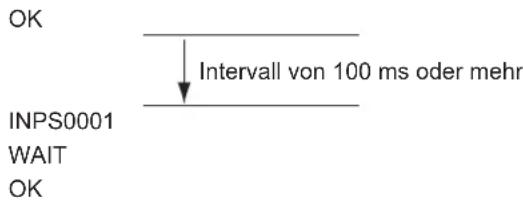 OK ↓ Intervall von 100 ms oder mehr INPS0001 WAIT OK
