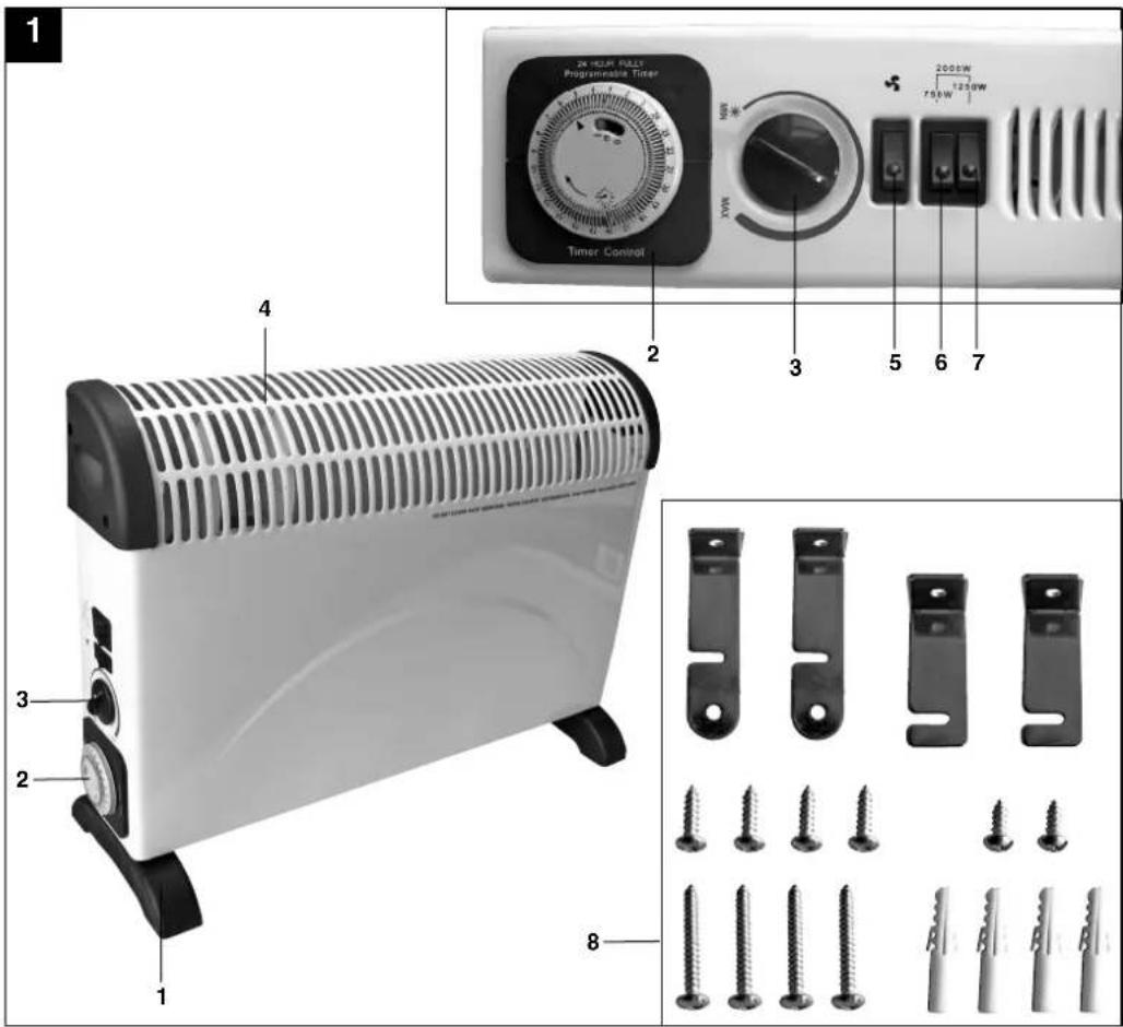 ON HOLEE RELAY Programmable Timer Timer Control 2000W 1250W 750W 4 2 3 5 6 7 3 2 8