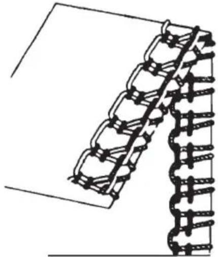 SILVERCREST KH 4300 - Einstellung der Fadenspannung auf den Greiferfäden - 1