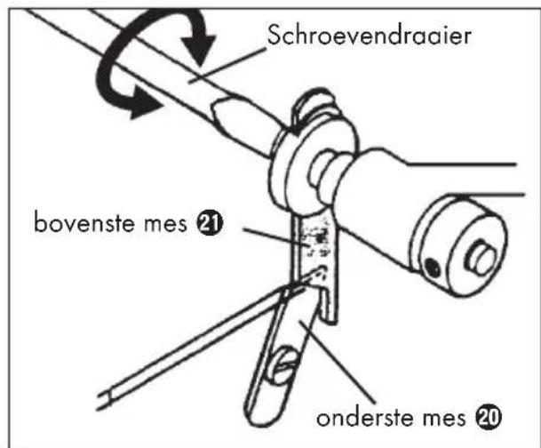 Schroevendraier bovenste mes 21 onderste mes 20