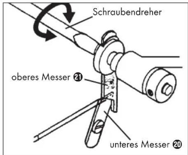 SILVERCREST KH 4300 - Hinweis: - 1