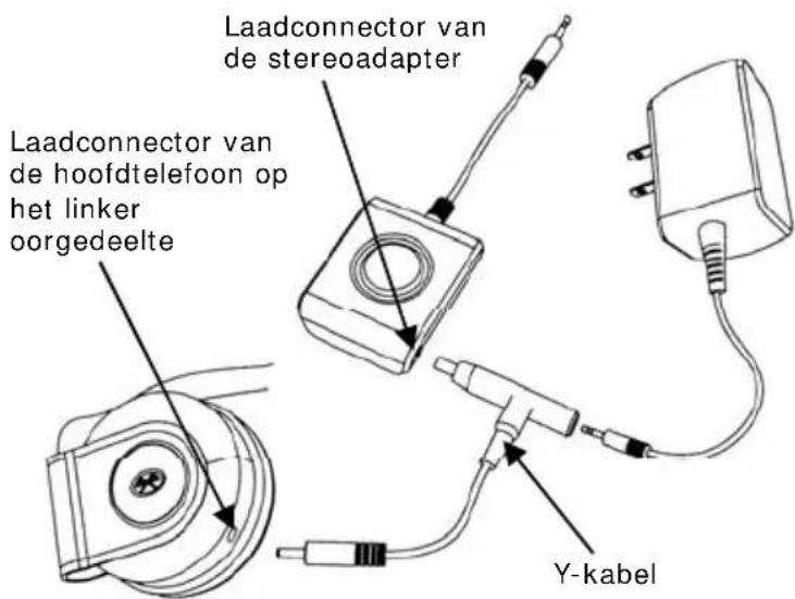 Laadconnector van de stereoadapter Laadconnector van de hoofdtelefoon op het linker oorgedeelte Y-kabel