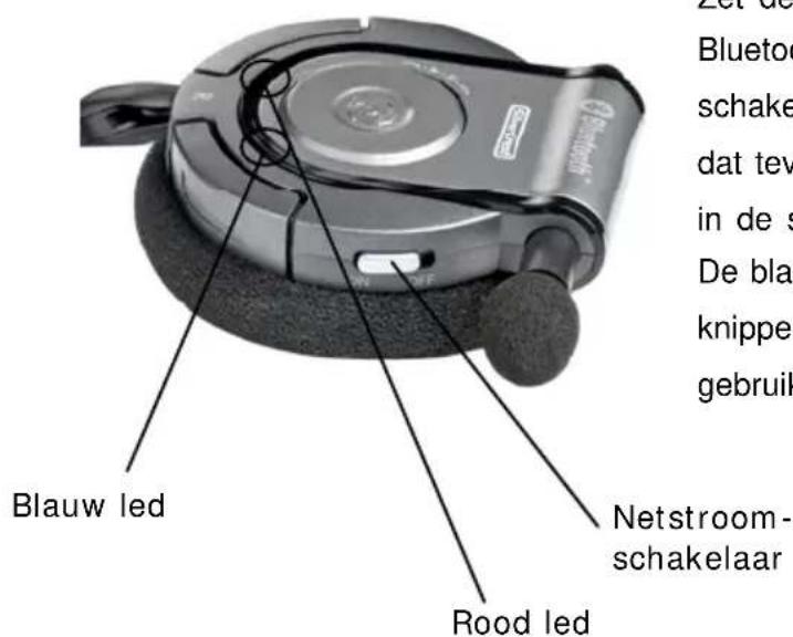 Blauw led Rood led Netstroom- schakelaar