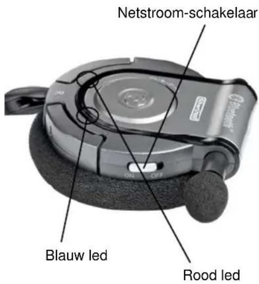 SILVERCREST BTST 9300 - Koppelen aan de USB-adapter - 1