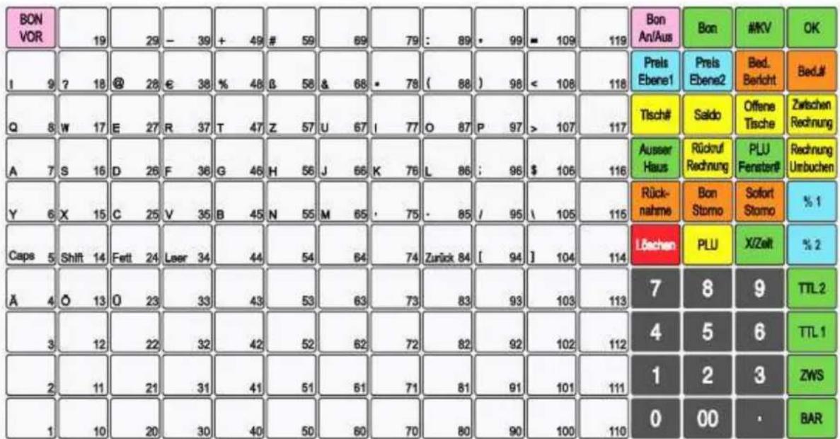 Sam4S SPS-530 - SAM4s SPS-530 Tastaturvarianten - 1