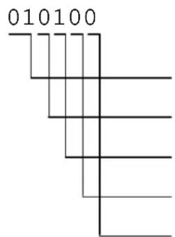 Sam4S SPS-530 - Berichtstaste für den REG-Modus - 1