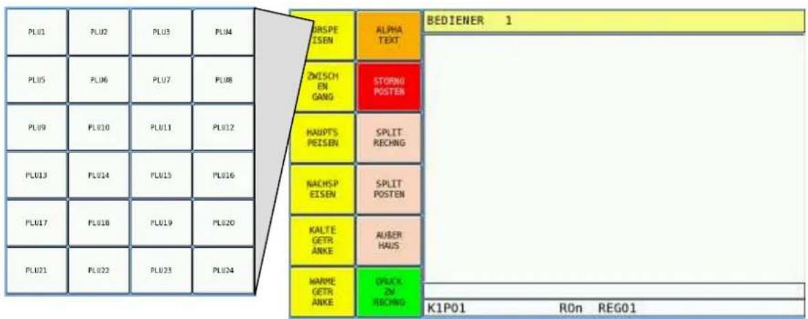 Sam4S SPS-530 - Hauptbildschirm - 1