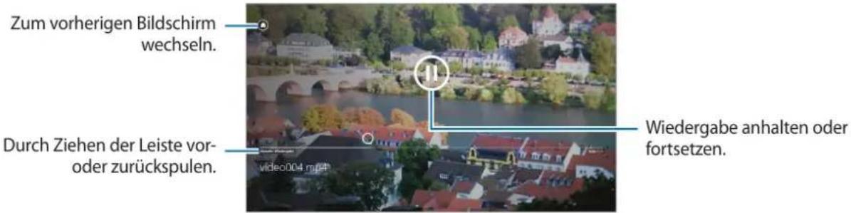 Zum vorherigen Bildschirm wechseln. Durch Ziehen der Leiste vor- oder zurückspulen. Wiedergabe anhalten oder fortsetzen. video004.mp4