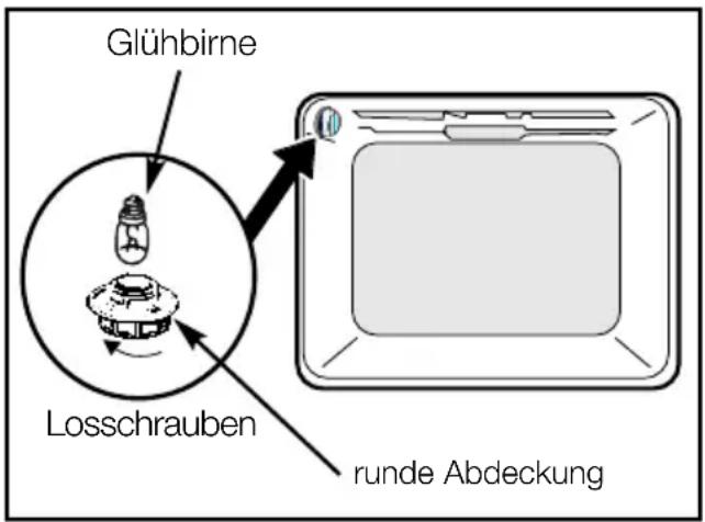 ORANIER EBP 9879 TC - Reinigung des Garraums - 2