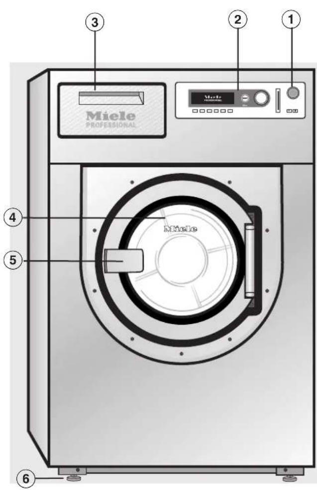MIELE PW 6207 - Maschinenbeschreibung - 1