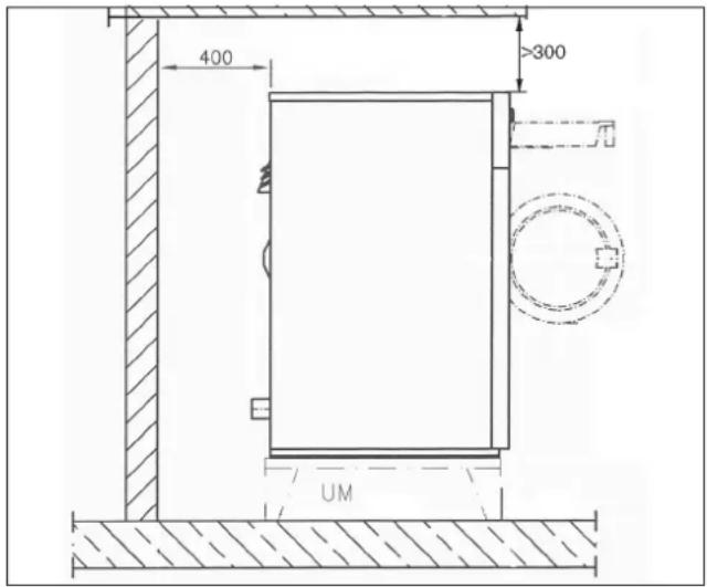 MIELE PW 6207 - Stillstandzeiten - 1