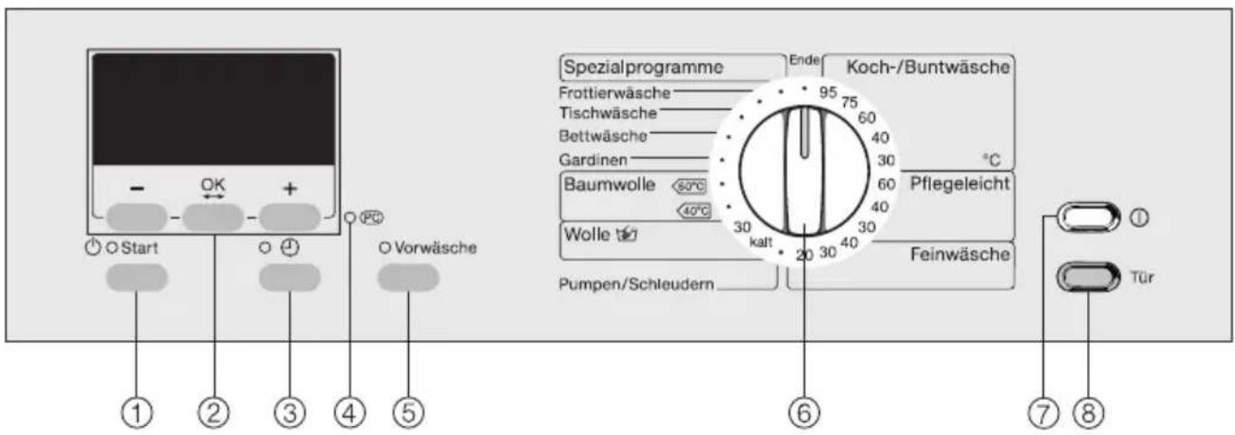 MIELE PW 5065 PV LP - Bedienungsblende - 1