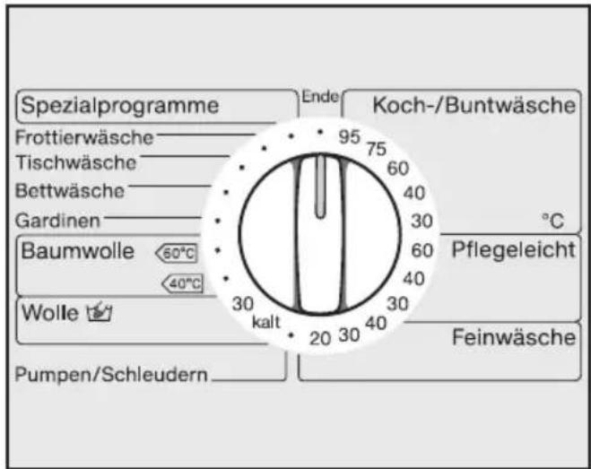 MIELE PW 5065 PV LP - ③ Programm wählen - 1