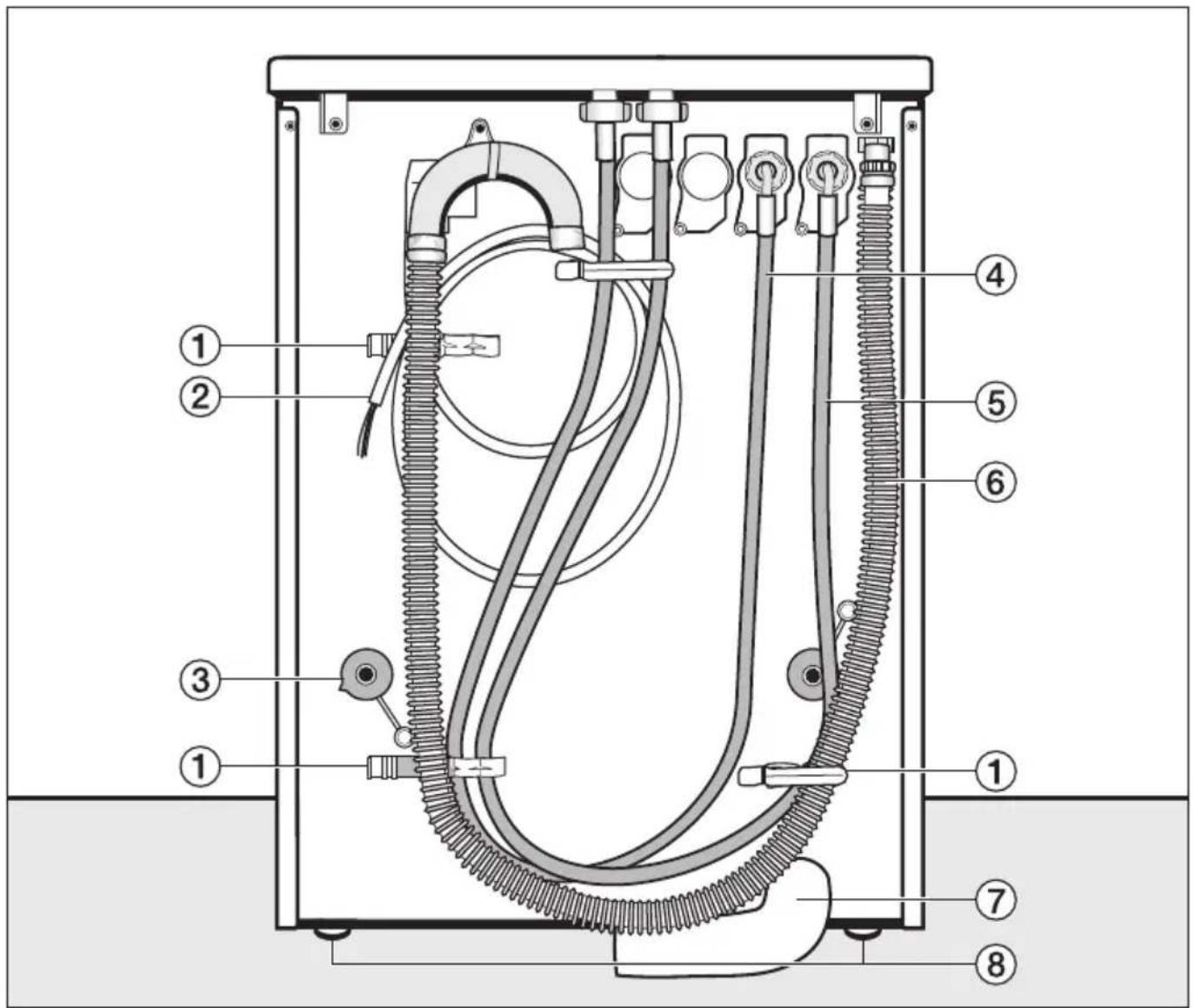 MIELE PW 5065 PV LP - Vorderansicht - 2
