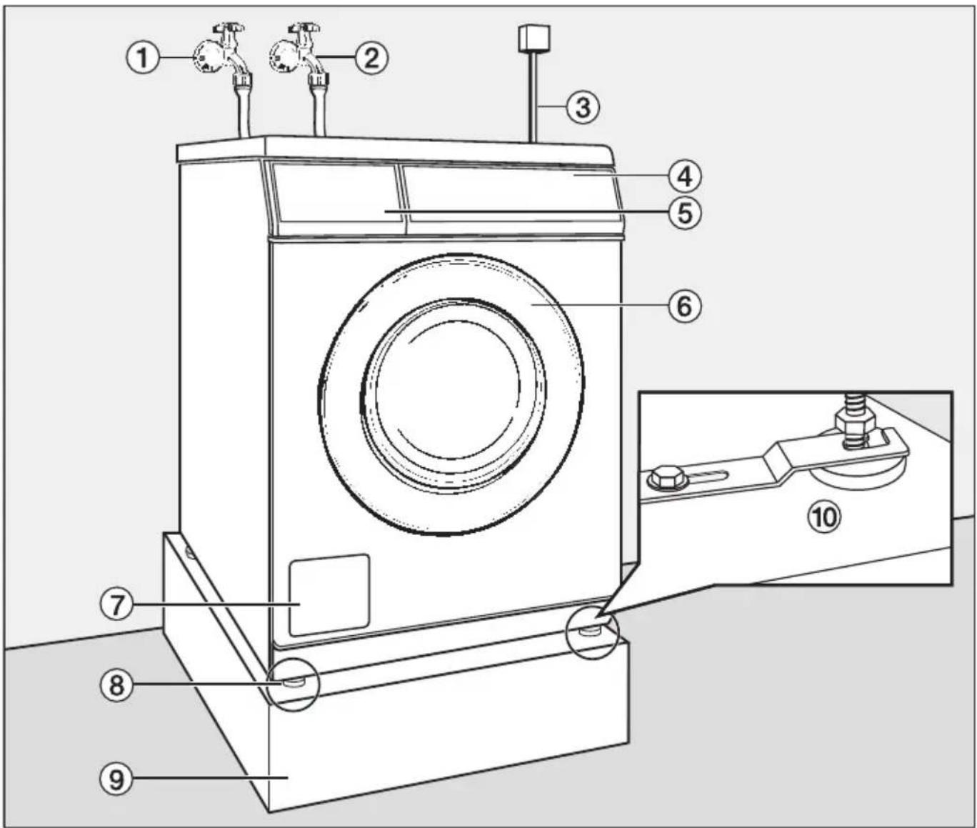 MIELE PW 5065 PV LP - Vorderansicht - 1