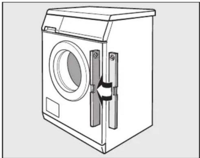 MIELE PW 5065 PV LP - Fuß herausdrehen und kontern - 2