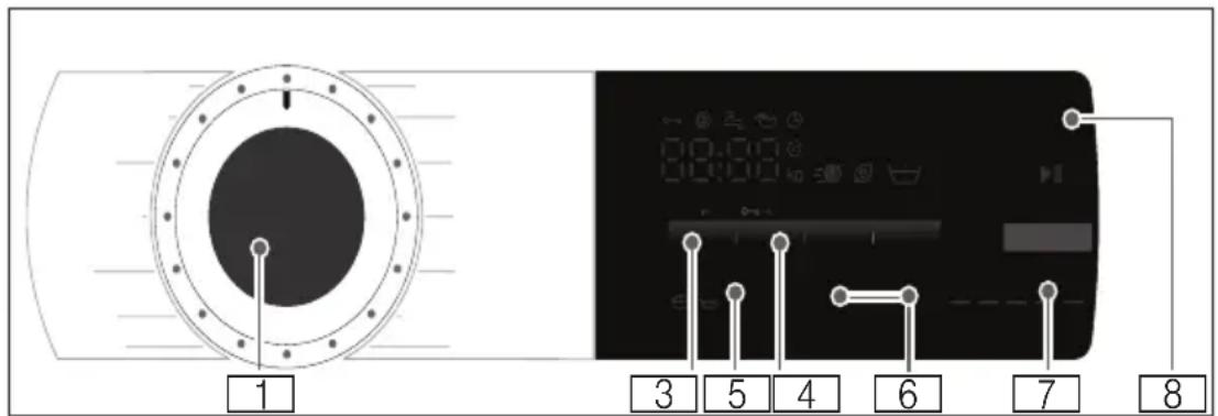 CONSTRUCTA CWF14T40 - Bedienfeld - 2