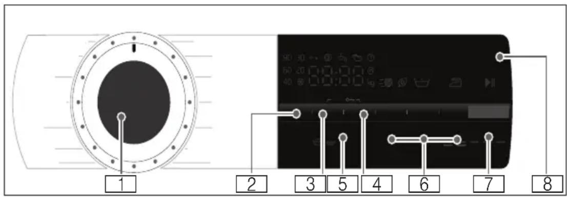 CONSTRUCTA CWF14T40 - Bedienfeld - 1