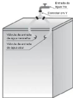 HISENSE WFN 9012 WE - Distribuidor de detergente - 1