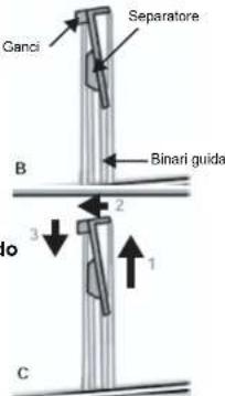 Ganci Separatore B Binari guida lo 1 2 3