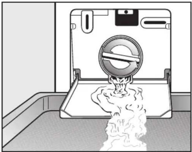 MIELE WML 120 WPS - Entleerungsvorgang - 1