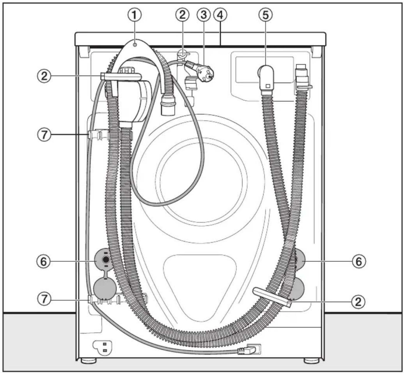 MIELE WML 120 WPS - Vorderansicht - 2