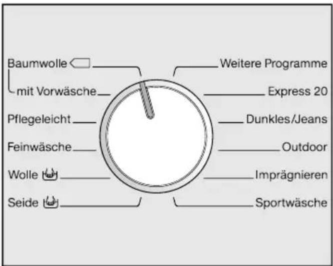 MIELE WML 120 WPS - Programmwahl über den Programmwähler: - 1