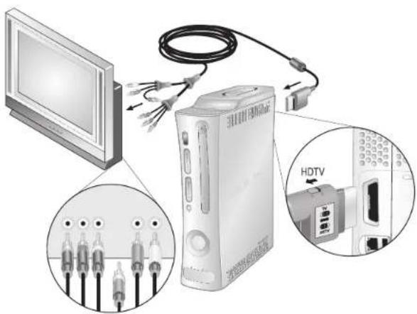 MICROSOFT Xbox 360 Premium - HINWEIS - 1
