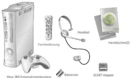 Fernbedienung Headset Handbücher(2) Batterien SCART-Adapter Xbox 360 Entertainmentsystem