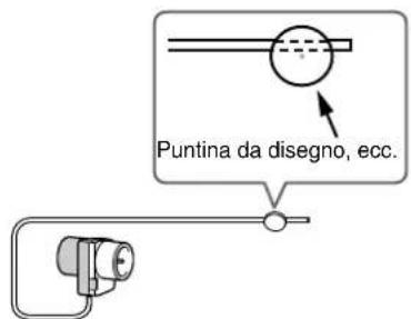 Puntina da disegno, ecc.