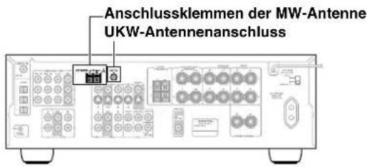 Anschlussklemmen der MW-Antenne UKW-Antennenanschluss