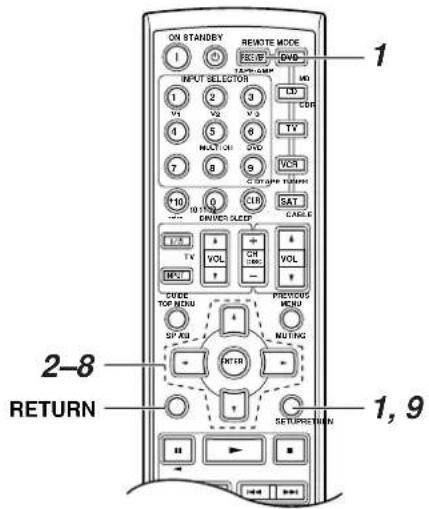 ON STANDEY REMOTE MODE 1 INPUT SELECTOR 1 2 3 V1 V2 V3 4 5 6 N/ACTION GND 7 8 9 *10 10 10/10 DRIVER SLICE CABLE VOL VOL VOL CUBE TOP MENU SIP AU NETR PREVIOUS MENU MUTAG SETUPRETURN 1, 9 2-8 RETURN