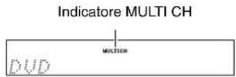 ONKYO TX-SR503E - Premete il pulsante [RECEIVER] seguito dal pulsante [MULTI CH] in modo che sul display appaia l'indicatore MULTI CH. - 1