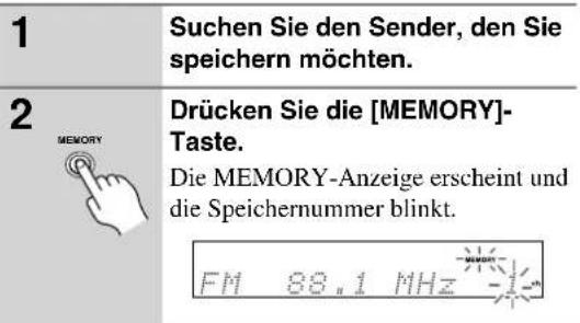 ONKYO TX-SR503E - Verwendung des Tunerteils—Fortsetzung - 2