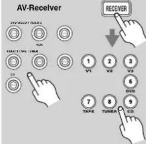 AV-Receiver VOUTRISK TURNS VOUTRISK TURNS VOUTRISK TURNS VOUTRISK TURNS VOUTRISK TURNS VOUTRISK TURNS VOUTRISK TURNS VOUTRISK TURNS VOUTRISK TURNS VOUTRISK TURNS VOUTRISK TURNS VOUTRISK TURNS VOUTRISK TURNS VOUTTURNE VOUTTURNE VOUTTURNE VOUTTURNE VOUTTURNE VOUTTURNE VOUTTURNE VOUTTURNE VOUTTURNE VOUTTURNE VOUTTURNE VOUTTURNE VOUTTURNE VOUTTURNE VOUTTURNE VOUTTURNE VOUTTURNE VOUT TURNE VOUT TURNE VOUT TURNE VOUT TURNE VOUT TURNE VOUT TURNE VOUT TURNE VOUT TURNE VOUT TURNE VOUT TURNE VOUT TURNE VOUT TURNE VOUT TURNE VOUT TURNE VOUT TURNE VOUT TURNE VOUT TURNE DUTS DUTS DUTS DUTS DUTS DUTS DUTS DUTS DUTS DUTS DUTS DUTS DUTS DUTS DUTS DUTS DUTS DUTS DUTS DUTS DUTS DUTS DUTS DUTS DUTS DUT S U P N A N A N A N A N A N A N A N A N A N A N A N A N A N A N A N A N A N A N A N A N A N A N A N A N A N A N A N A N A N A N A N A N A N A N A N A N A N A N A N A N A N A N A N A N A N A N A N A N A N A N