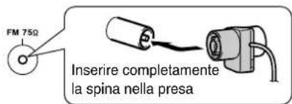 FM 75Ω Inserire completamente la spina nella presa