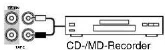 ONKYO TX-SR503E - Zügige Bedienung leicht gemacht - 2