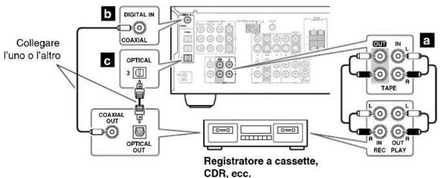 ONKYO TX-SR503E - Punto 1: - 1