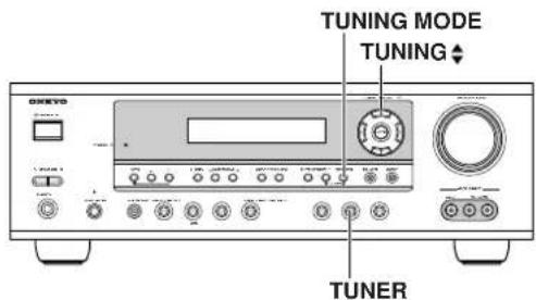 TUNING MODE TUNING ◆ TUNER