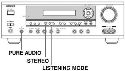 CD-ROM PURE AUDIO STEREO LISTENING MODE