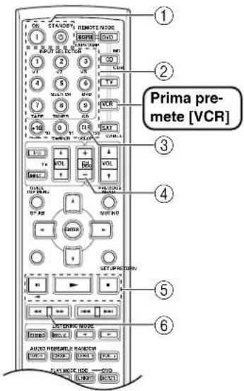 ONKYO TX-SR503E - Come controllare altri dispositivi—Continua - 2
