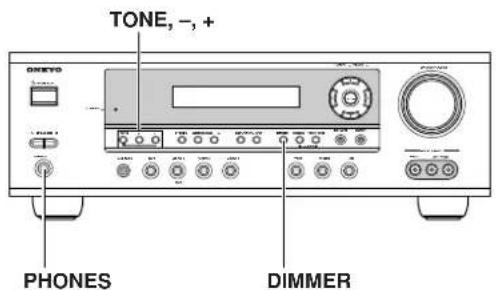TONE, -, + PHONES DIMMER