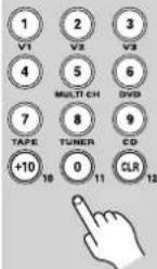 ONKYO TX-SR503E - Come inserire i codici del telecomando - 3