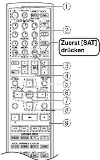 ① ② Zuerst [SAT] drücken ③ ④ ⑤ ⑥ ⑦ ⑧ ⑨ LITERIC MODE AUDIO REMSIBLE RADIO PLAYMODE: HOD - CVD RISKI - CVD RISKI - CVD RISKI - CVD RISKI - CVD RISKI - CVD RISKI - CVD RISKI - CVD RISKI - CVD RISKI - CVD RISKI - CVD RISKI - CVD RISKI - CVD RISKI - CVD RISKI - CVD RISKI -CVD RISKI -CVD RISKI -CVD RISKI -CVD RISKI -CVD RISKI -CVD RISKI -CVD RISKI -CVD RISKI -CVD RISKI -CVD RISKI -CVD RISKI -CVD RISKI -CVD RISKI -CVD RISKI -CVD