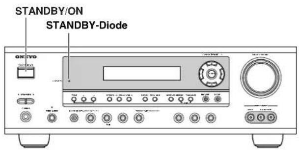 STANDBY/ON STANDBY-Diode
