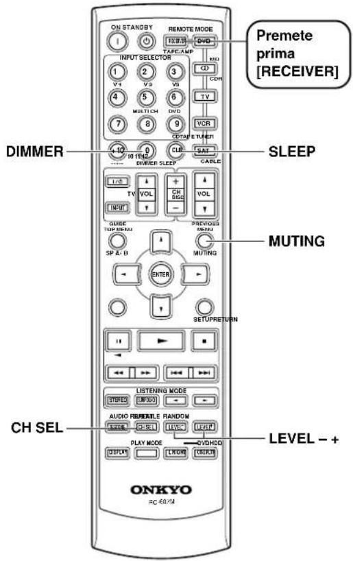 ON STANDBY REMOTE MODE 123.15 DVD INPUT SELECTOR TAPC.AMP V-1 V-2 V-3 1 2 3 V-4 V-5 V-6 4 5 6 MULTICH DVD 7 8 9 COTOM E-THEM 4.10 0 CUR SAT 10 (1Hz) LOWER SLEEP CABLE SLEEP TV VOL CH DISC INPUT GUEE TOP 100/100/100 SP A: B PREVIOUS MINI MUTING ENTER SETUPRETURN CH SEL LISTENING MODE AUDIO FREERABLE RANDOM ONKYO =CC 60/M ONKYO LEVEL - + DVHDDD COM Preme prima [RECEIVER]